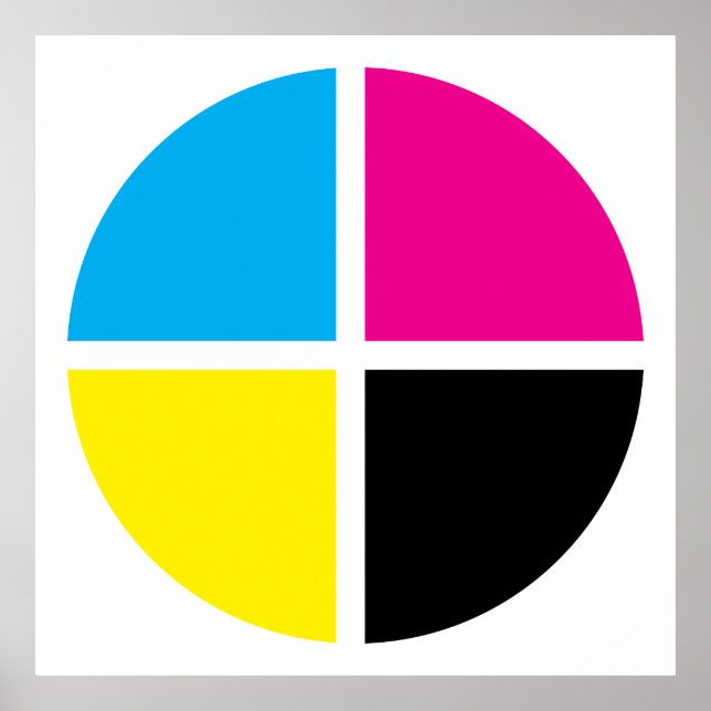Pôster cmyk (Frente)