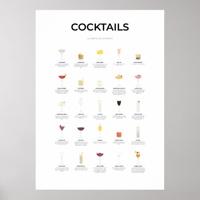 Poster Cocktails Ultimate Collection II (Frente)