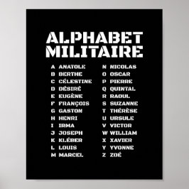 Poster Code Phonétique Français – Military Alphabet