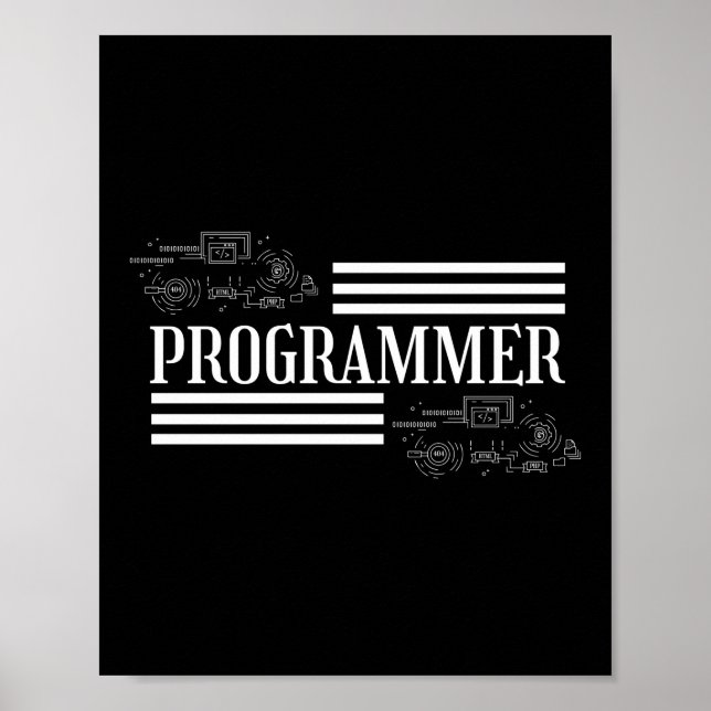 Poster Codificação do programador (Frente)