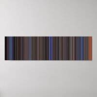 Código de barras do filme panorâmico Top Gun