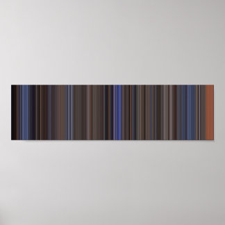 Poster Código de barras do filme panorâmico Top Gun