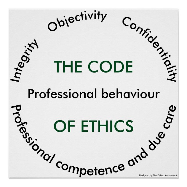 Pôster "Código de ética - poster de 5 princípios (Frente)