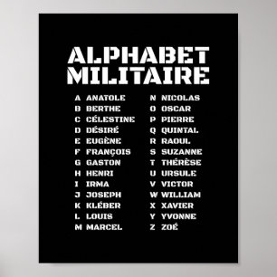 Poster Código Fonético Francês – Alfabeto Militar