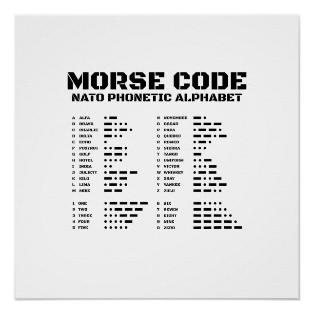 Pôster Código Morse Alfabeto Fonético OTAN (Frente)