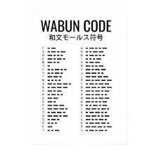 Código Morse Japonês (Código Wabun)