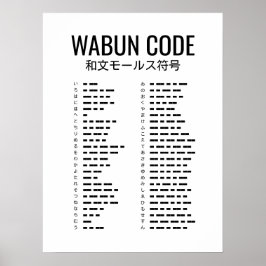 Poster Código Morse Japonês (Código Wabun)