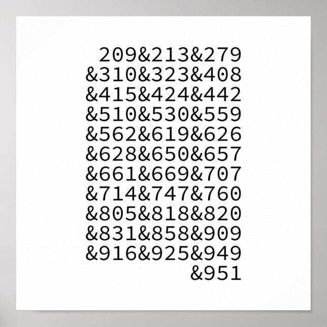 Poster Códigos de área da Califórnia (Frente)