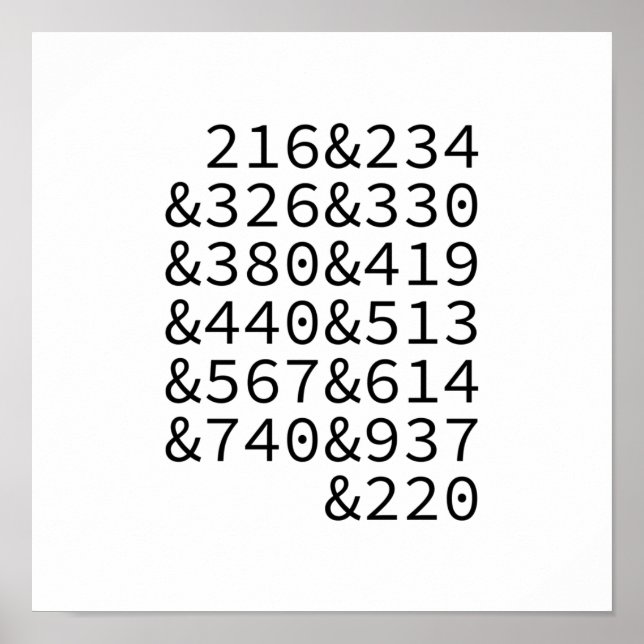 Poster Códigos de área Ohio (Frente)