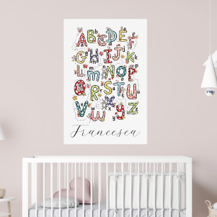 Poster Coelhos do Alfabeto, Borboletas, Fadas & Flores