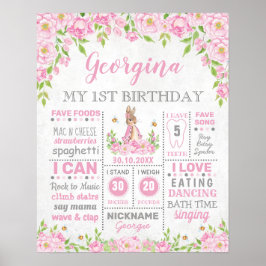 Poster Coelhozinho de Floral Rosa Estatísticas de Anivers