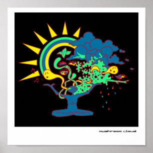 Pôster cogumelo atómico