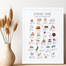 Coisas do gráfico alfabético são agradáveis para