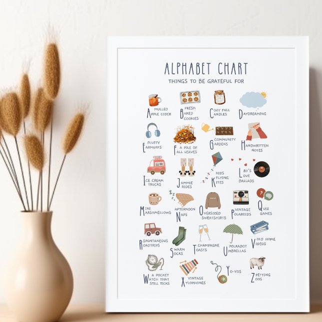 Poster Coisas do gráfico alfabético são agradáveis para (Alphabet Chart Things to be Grateful for, grateful, things to be grateful for, practice gratefulness)