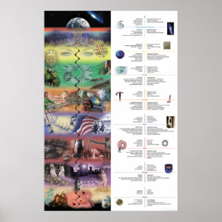 Pôster Colagem AQAL