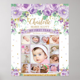 Poster Colagem de Etapas de Foto do primeiro aniversario 