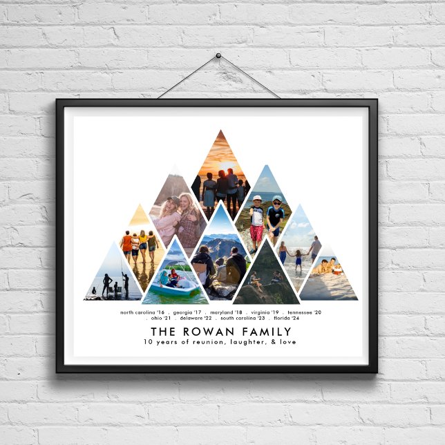 Poster Colagem de Fotografias de Memória de Reunião da 10 (Criador carregado)