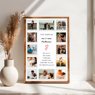 Poster Colagem de Fotos Personalizada de Aniversário de 5
