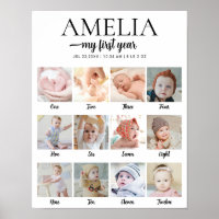 Colagem de Fotos Personalizadas para o 1º Aniversá