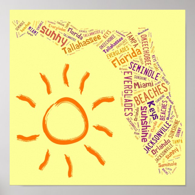 Pôster Colagem de Texto da Flórida (Frente)