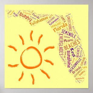 Pôster Colagem do texto de Florida