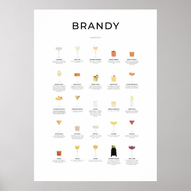 Poster Coleção Brandy Cocktails (Frente)