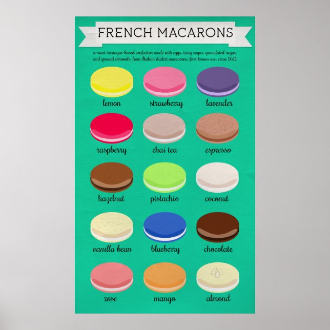Pôster Coleção de Alegria de Baker: Macarões Franceses (Frente)