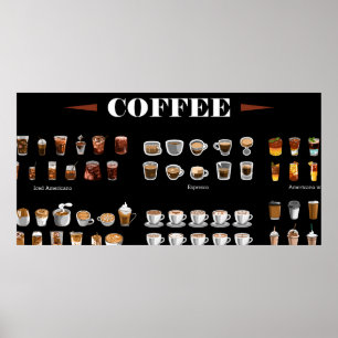 Poster Coleção de conjuntos de café