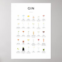 Coleção Gin Cocktails