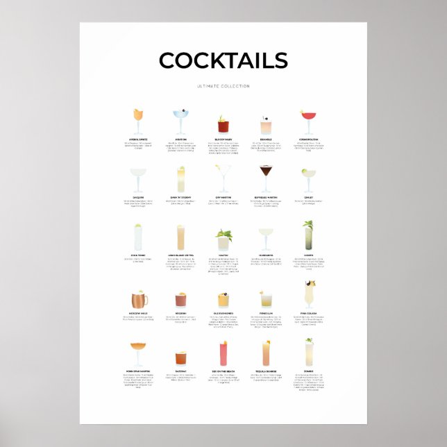 Poster Coleção Ultimate de Cocktails (Frente)