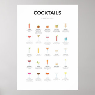 Poster Coleção V Ultimate de Cocktails