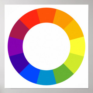 Poster Color Wheel