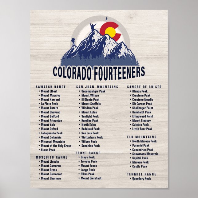 Poster Colorado 14ers Fourteeners Mountain Escalbing (Frente)