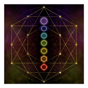 Pôster Colorida Glowers Chakras
