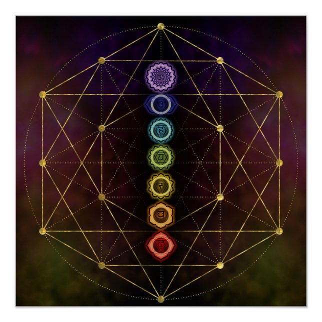 Pôster Colorida Glowers Chakras (Frente)
