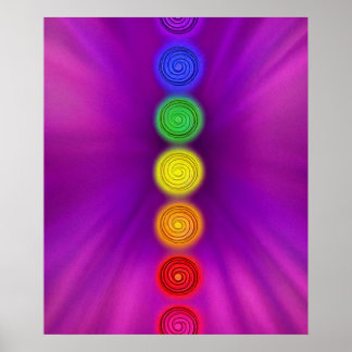 Poster Colorir Chakras