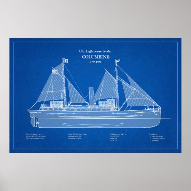 Poster Columbina do Leitão USCG - ABD (Frente)