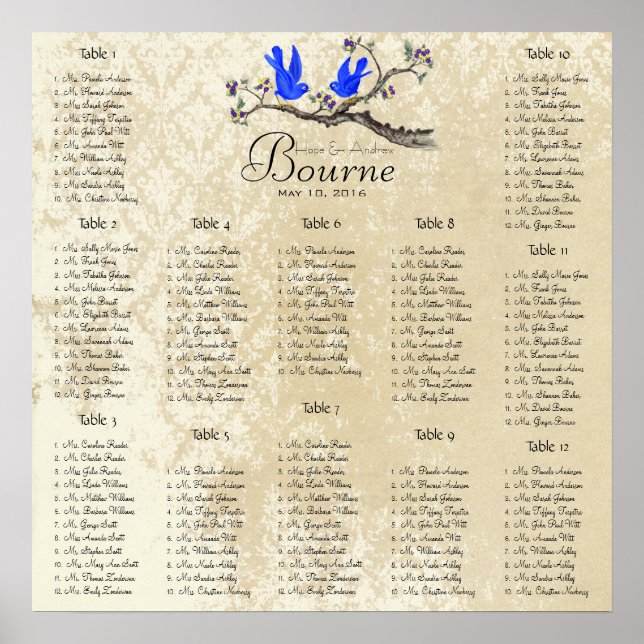 Pôster Começa com $13,20 Gráfico 12 Mesas (Frente)