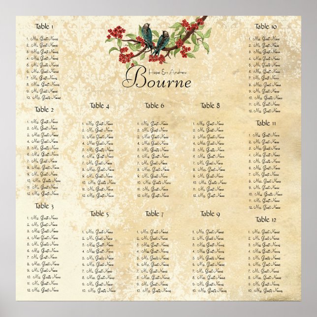 Pôster Começa com $13,20 Gráfico 12 Mesas (Frente)