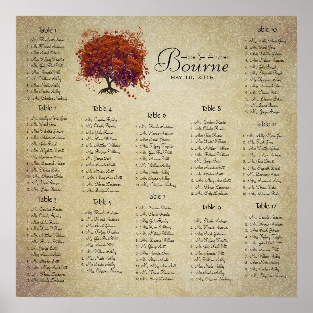 Poster Começa com $13,20 Gráfico 12 Mesas (Frente)