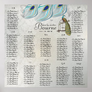 Pôster Começa com $13,20 Gráfico 12 Mesas