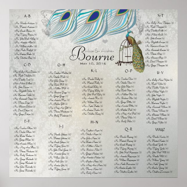 Pôster Começa com $13,20 Gráfico 12 Mesas (Frente)