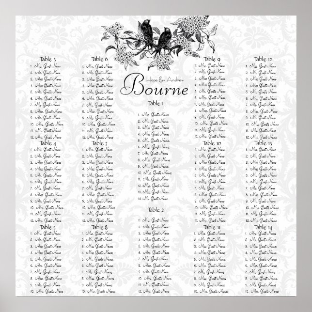 Pôster Começa com um gráfico de assentos de aves de safra (Frente)