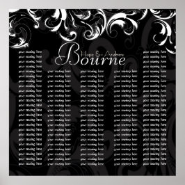 Poster Começa com um gráfico de assentos de US$ 12,80 par