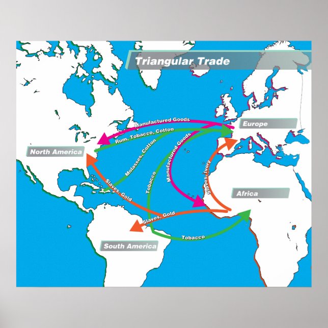 mapa de comercio triangular