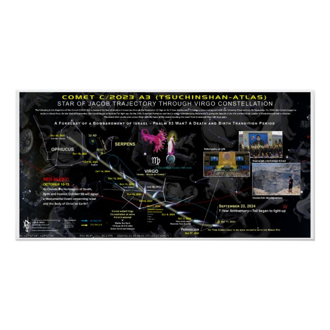 Pôster Comet C-2023 A3 Revelação 12 Sinal 7 Anos (Frente)