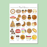 Poster Comida de pastelaria de pastelaria francesa<br><div class="desc">Impressão de arte original "Pâtisserie francesa",  compilada a partir da minha série de ilustrações desenhadas à mão. Impressão apresenta uma variedade de passagens clássicas francesas,  como Paris-brest,  dor au chocolat,  éclair,  canelé,  macarões,  mille-feuille e muitos outros. Ideal para decorar a cozinha,  ou qualquer quarto na casa.</div>