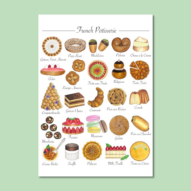 Poster Comida de pastelaria de pastelaria francesa (French Patisserie Illustration)