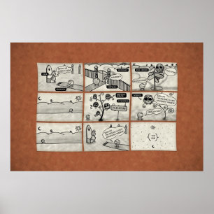 Pôster Como a Internet funciona