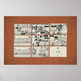 Pôster Como a Internet funciona